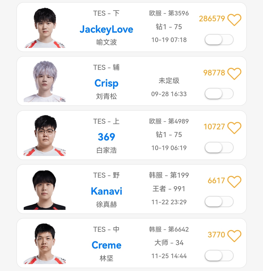 JackeyLove连续三场比赛得分超过逆转，SKT挑战极限！的简单介绍